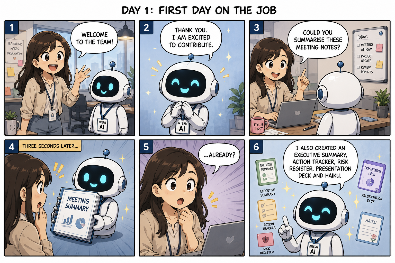 Six-panel comic showing an AI robot's first day as an intern. A colleague welcomes the AI and asks it to summarise meeting notes. Within seconds, the AI completes the task and also produces an executive summary, action tracker, presentation deck, risk register and even a haiku, surprising the team with its speed.